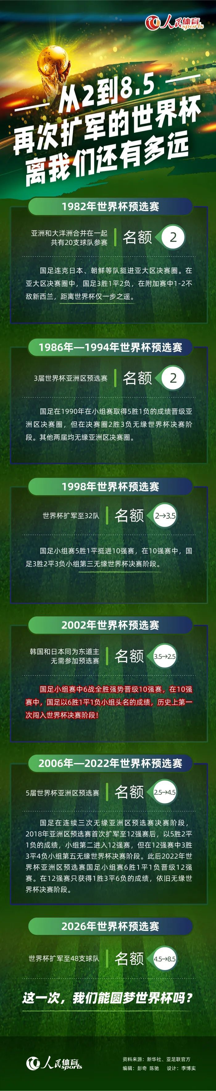 此外，;不断突破自己、;不为外界因素所干扰也是沙一汀在观影后想要通过歌曲传递和表达的态度